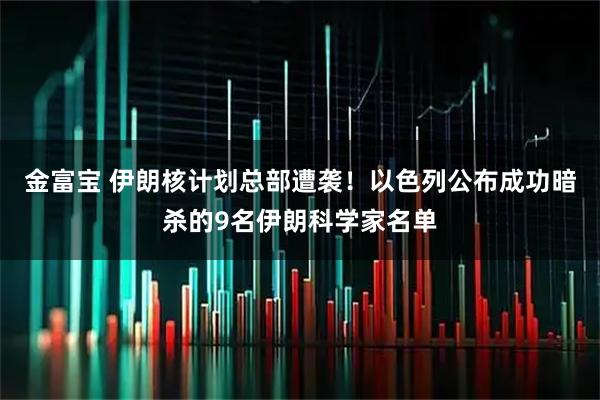 金富宝 伊朗核计划总部遭袭！以色列公布成功暗杀的9名伊朗科学家名单
