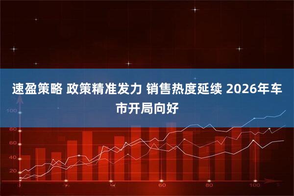 速盈策略 政策精准发力 销售热度延续 2026年车市开局向好