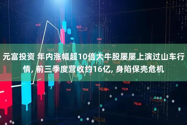元富投资 年内涨幅超10倍大牛股屡屡上演过山车行情, 前三季度营收约16亿, 身陷保壳危机