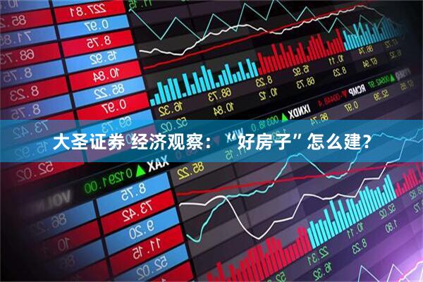 大圣证券 经济观察：“好房子”怎么建？